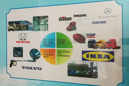 zinc die casting parts customers